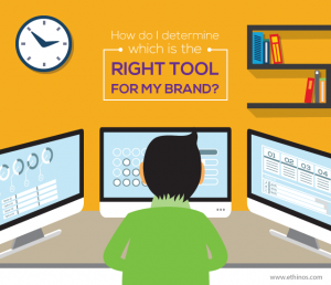 15 factors for businesses to decide Listening tool