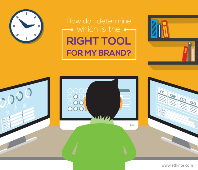 15 factors for businesses to decide Listening tool