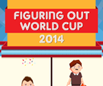 Figuring out World Cup 2014