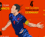 The Game of Numbers for World Cup 2014